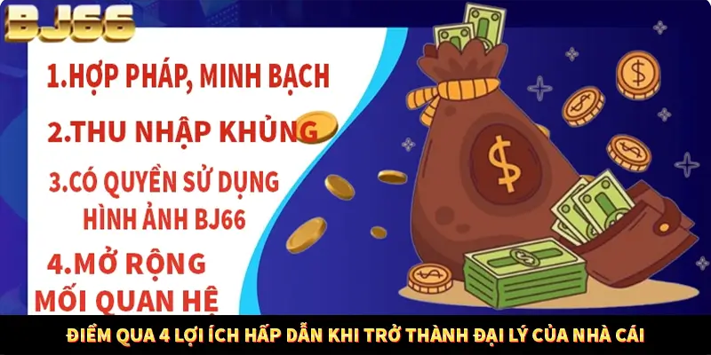 Điểm qua 4 lợi ích hấp dẫn khi trở thành đại lý của nhà cái Điểm qua 4 lợi ích hấp dẫn khi trở thành đại lý của nhà cái