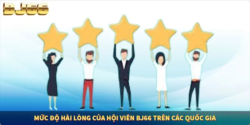 Mức độ hài lòng của hội viên BJ66 trên các quốc gia