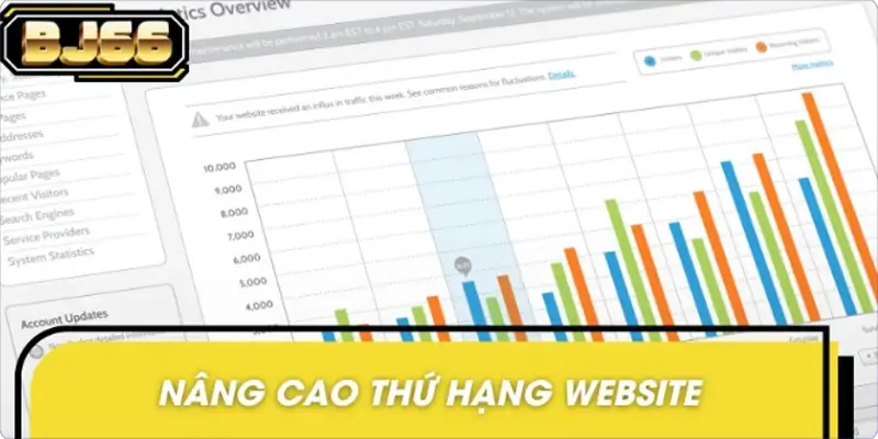 Những đóng góp nổi bật của CEO Trần Minh Quân tại BJ66