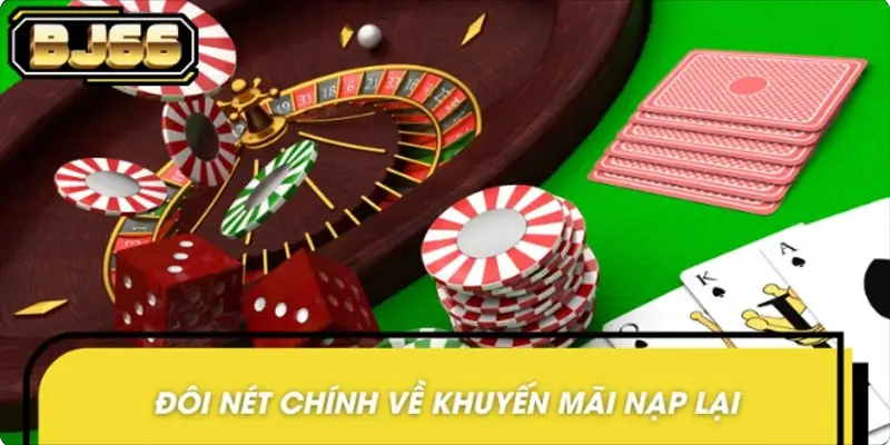 Sơ lược khuyến mãi nạp lại Sơ lược khuyến mãi nạp lại